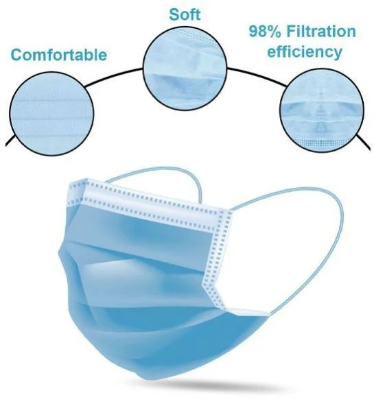 Face Mask 3 Ply