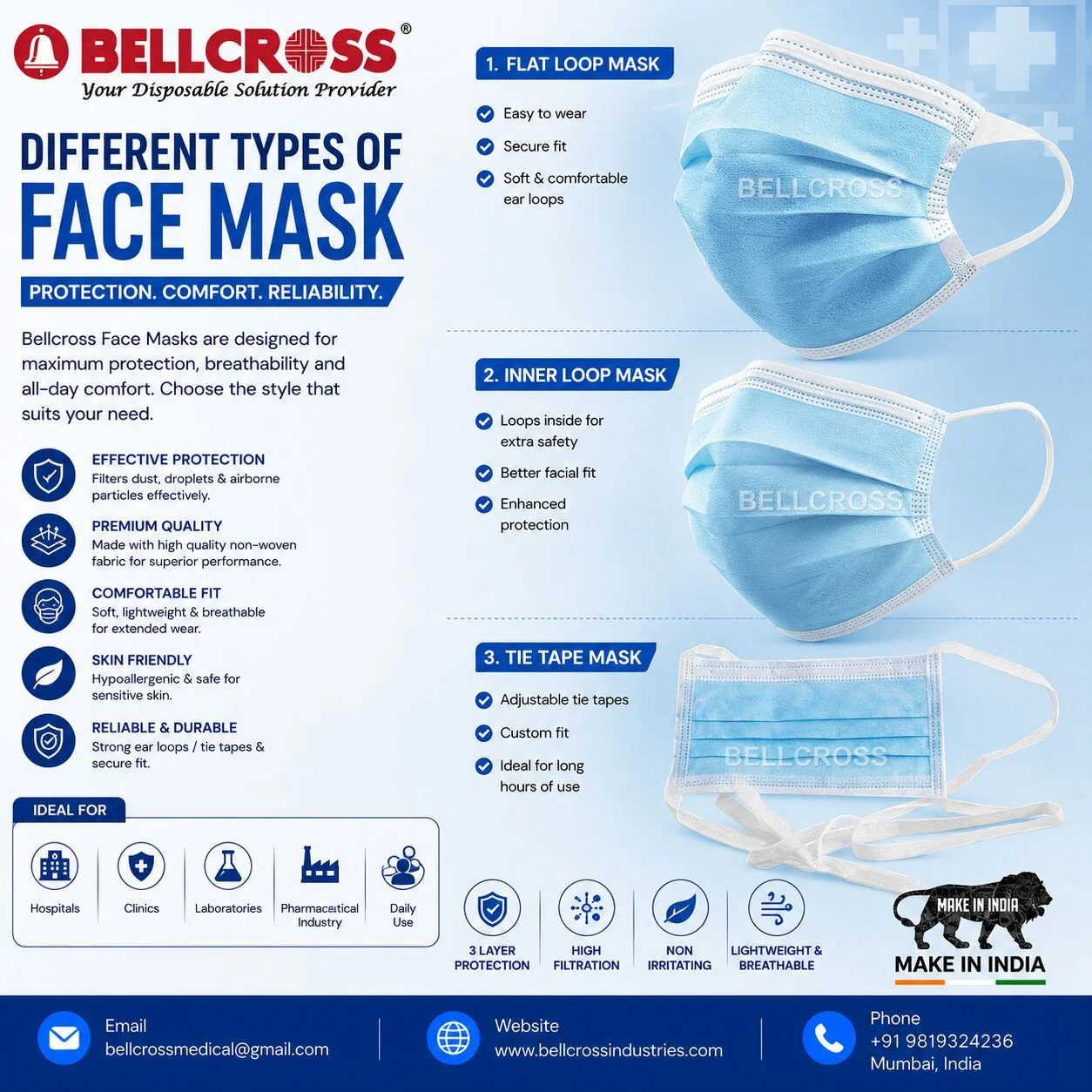 Cheap Disposable Protective Mask FDA White List