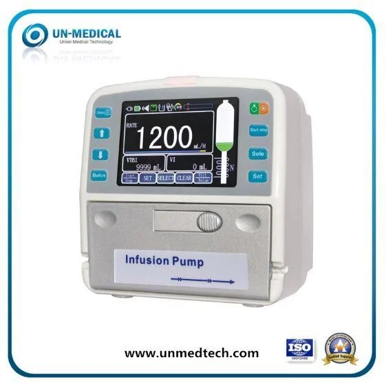 Medical syringe pump ce marking