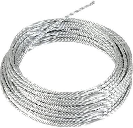 Stainless Steel Kitchenware/Barware/Petware