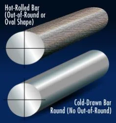 Round Steel Bar