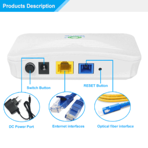 1GE PORT FTTH XPON ONU