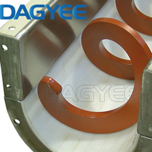 Shaftless Screw Conveyor