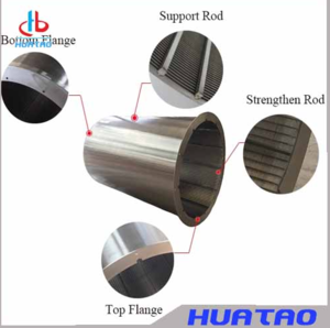 Screen Basket For Paper Machine
