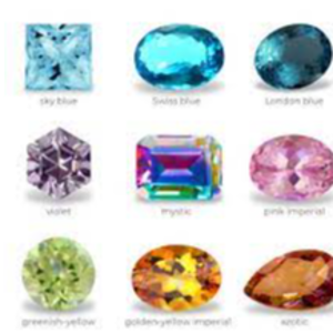 Topazgemstone