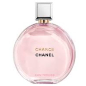 Chanel Perfumes