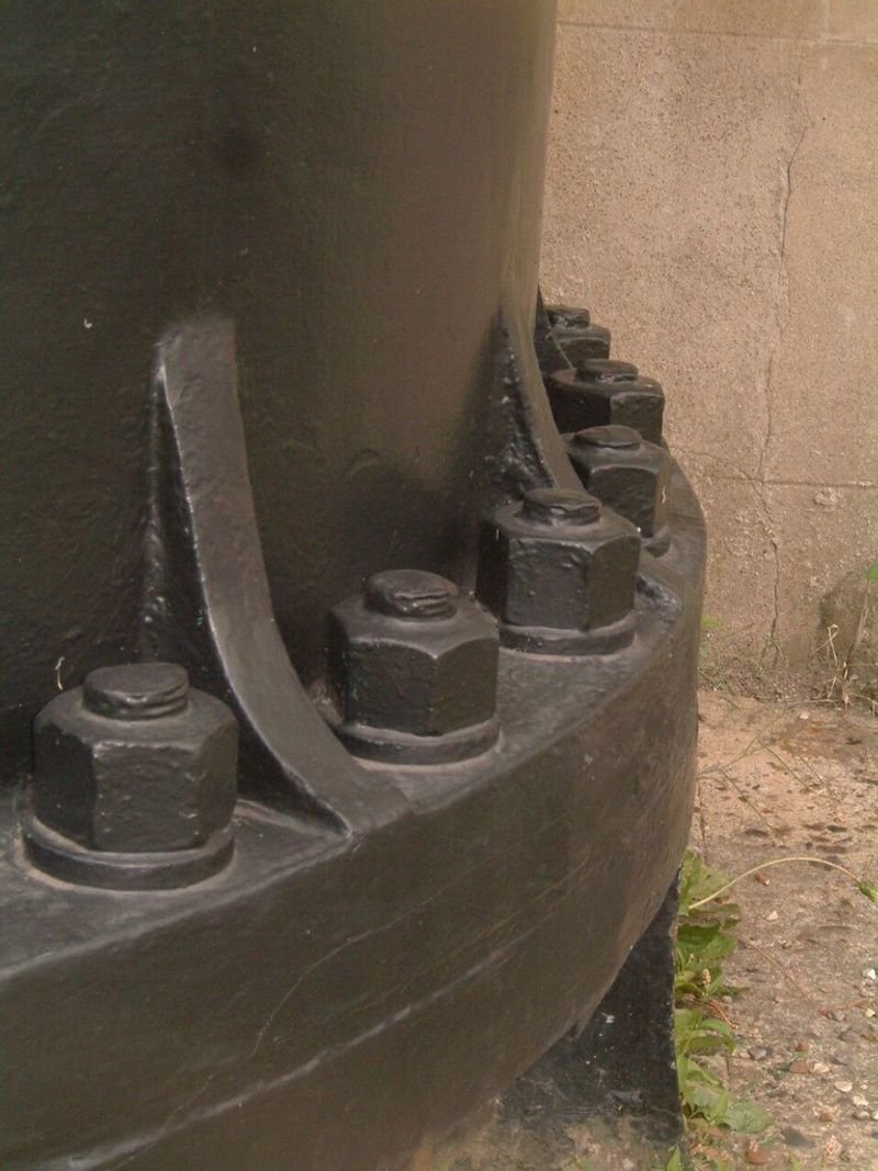 PP Box Type Flange Guards