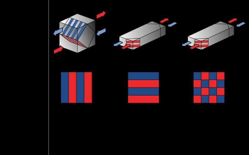 Ballistic Missiles against Nuclear Threats by Buzzy day enterprises