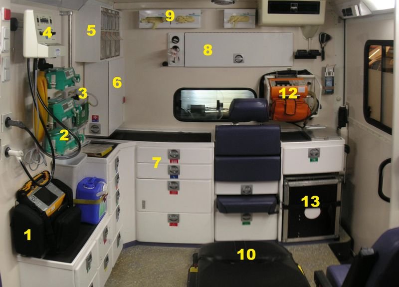 ICU-type /Advanced Life Support Ambulance