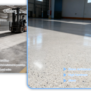 Epoxy floor paint made in China Blue Kingfisher factory, multiple colors available, durable type