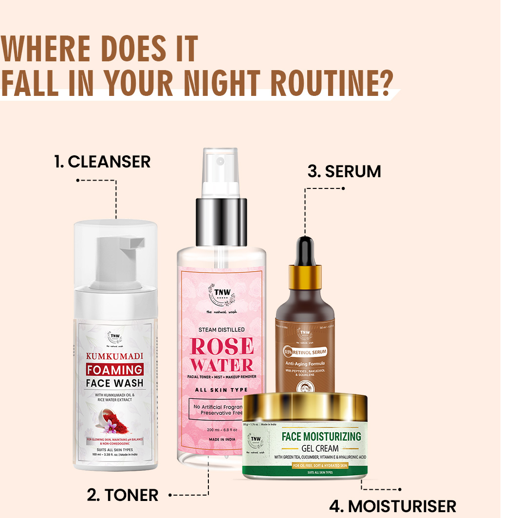 TNW-The Natural Wash Anti-Ageing Face Serum for Reducing Fine Lines & Wrinkles | Reduces Tanning & Pigmentation.