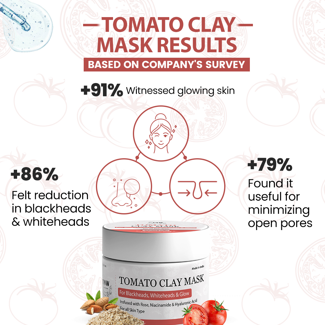 TNW – The Natural Wash Tomato Clay Mask for Glowing & Healthy Skin | With Niacinamide & Hyaluronic Acid