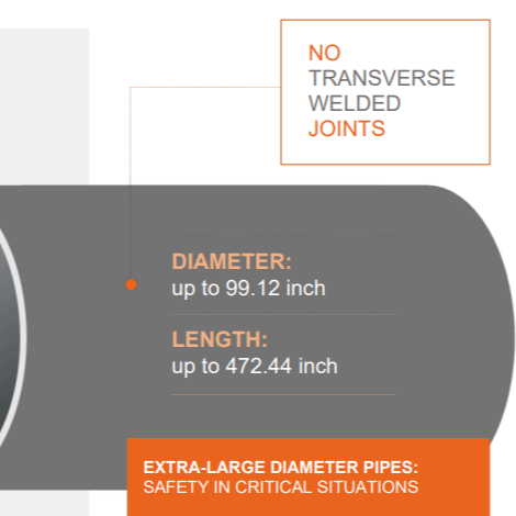 EXTRA-LARGE DIAMETER PIPE