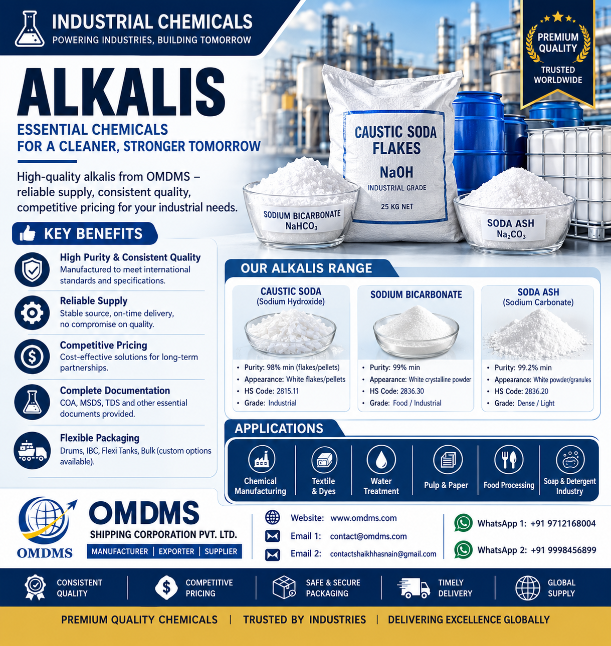 Industrial Alkalis Sodium Hydroxide Potassium Hydroxide