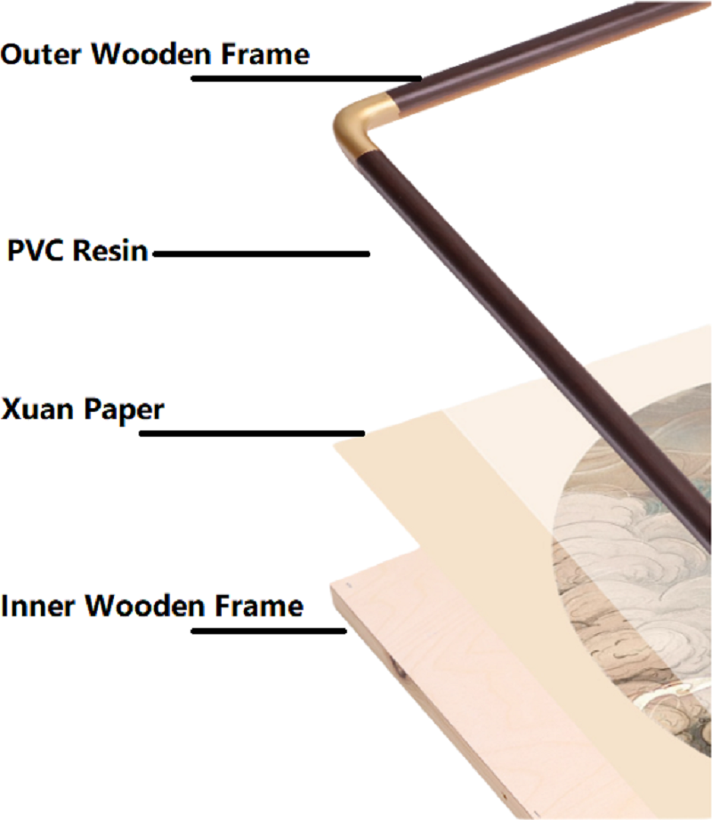 33*33cm  Xuan paper Square  Solid Wood Rosewood Black Peach Wood Rounded Corner Mounted Frame