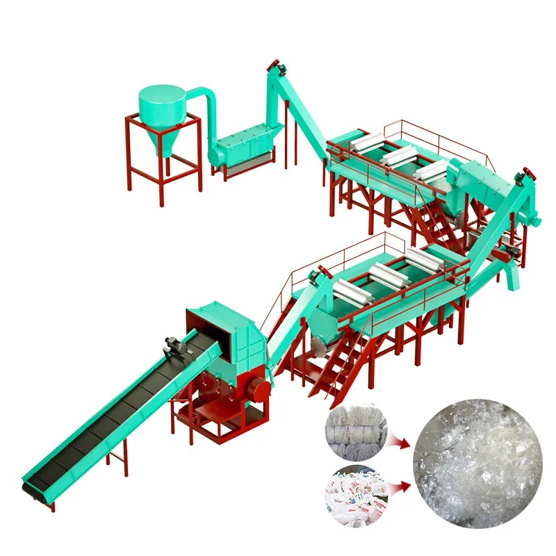Competive Price Automatic PP PE Film Woven Bag Washer for Plastic Recycling