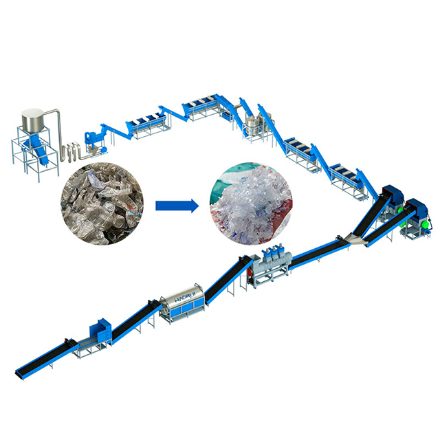 Factory Price High-Efficiency B2B Food Grade Cleaning System