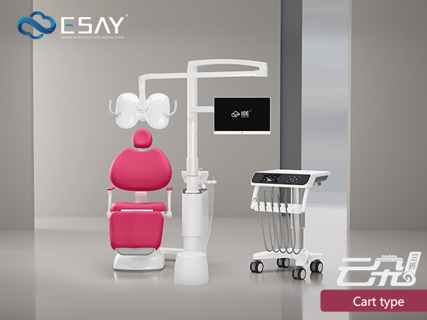 CloudLine Ergonomic Series
