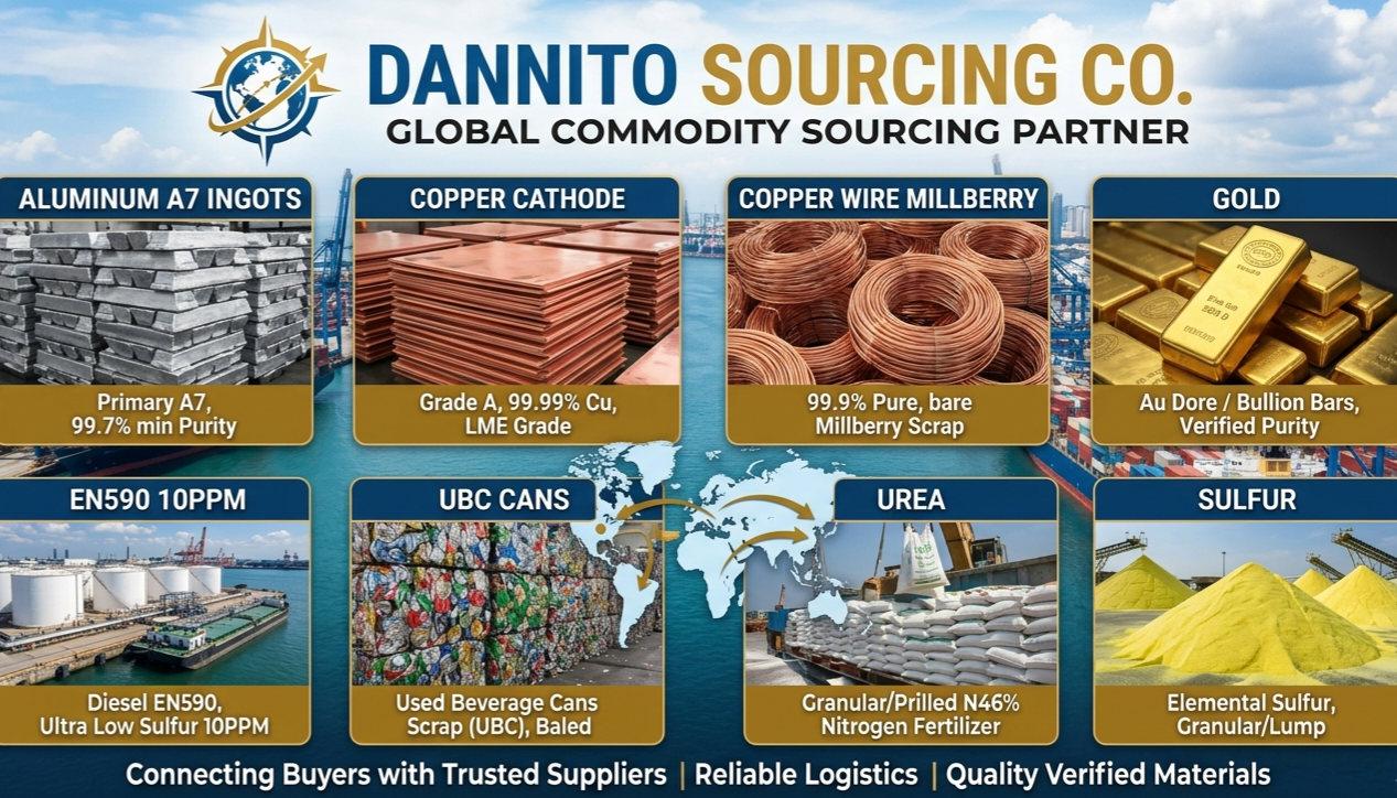Daniel Sourcing Co